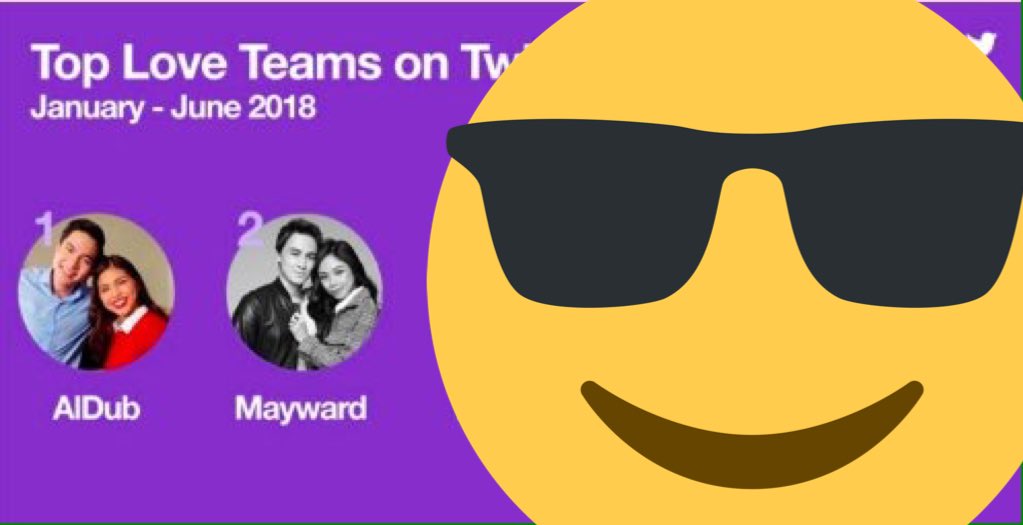 MayWardxxKimRis's tweet photo. Congrats @MissMarisRacal And May top 2 and 4 Female celeb on twitter and @maymayentrata07 &amp;&amp; @Barber_Edward_ Top 2 LT on twitter. 

#StellarGrandAlbumLaunch https://t.co/BiEVfC12I2