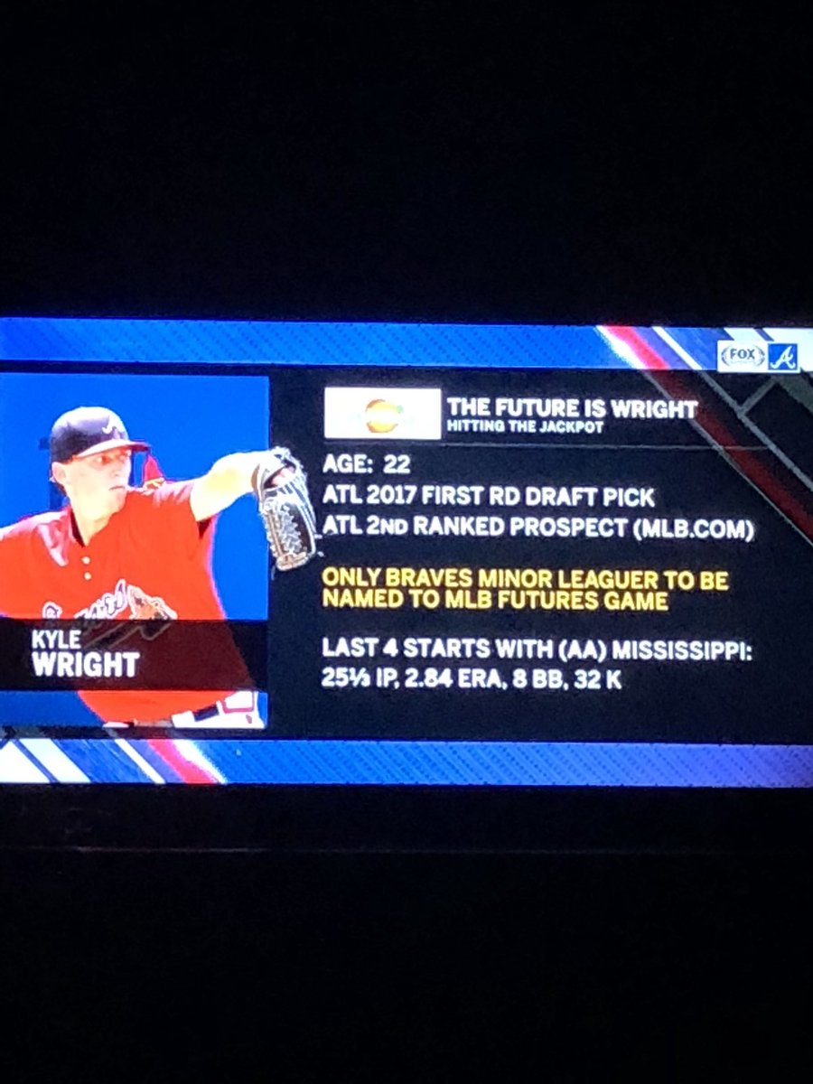 zipcity14's tweet image. Pretty dang cool to see this pop up on the TV while watching the Braves game. @Kyle_Wright44 #thefutureiswright #braves