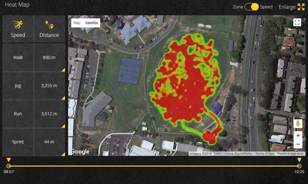 How awesome is this!  The heat map of u12 <a href="/zillmere_eagles/">Zillmere Eagles</a> player Antoine - he ran 7km during a match. He had one of our GPS trackers on. 

 #AFL is an incredible game for #fitness,  skill,  strength and friendship

@aflqbrisnorth #sport #athlete #healthy #GPS #run #kick #play