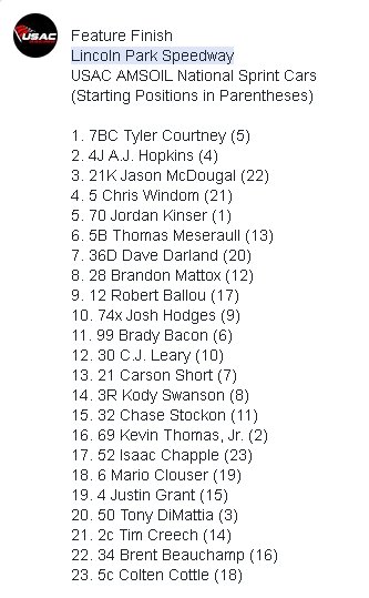 USAC Racing tweet media