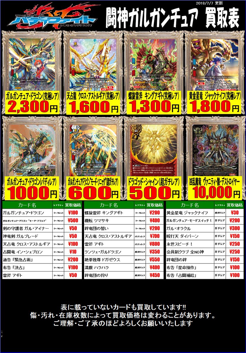 ホビーステーション南越谷店 Ar Twitter バディファイト 買取情報 闘神ガルガンチュア の価格表を更新いたしました どのカードも強いので全体的に買取価格を上げております 使わないカードがありましたら是非 ホビーステーション南越谷店までお持ち