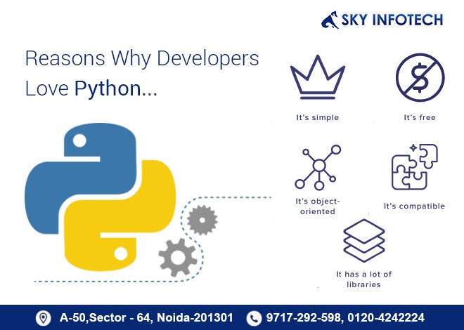SkyInfotechNCR's tweet image. Learn to code with @SkyInfotechNCR
#Python_Training
For More Info Visit Here: goo.gl/VnTPnA
Call Us: 0120 424 2224, 09717292598