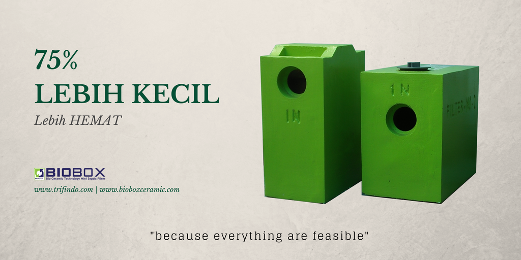 bioboxceramic's tweet image. 75% lebih kecil jadilebih hemat dan praktis dalam pemasangan... 😃😃😃
"because everythings are feasible" 
#bioseptic #bioboxceramic #Gogreen #architecture #Architect #septictank #Contractors #ramahlingkungan