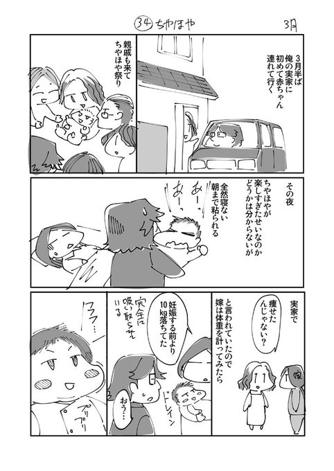 絵日記 3月分これで全部
3月はダレててメモが全然残ってない 