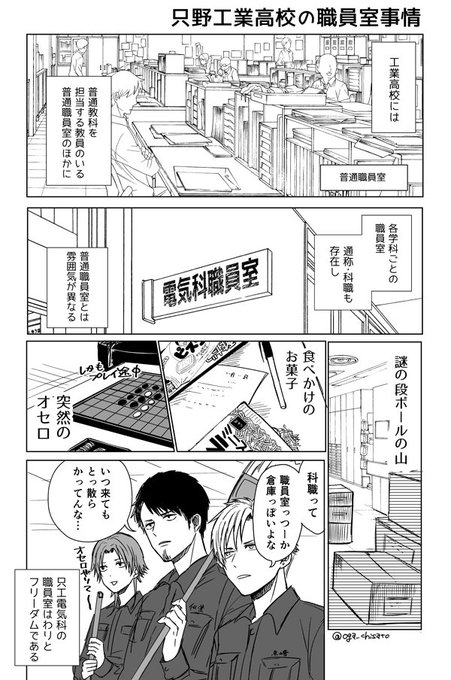 只野工業高校の日常 を含むマンガ一覧 いいね順 3ページ ツイコミ 仮 只野工業高校の日常 を含むマンガ一覧 いいね順 3ページ ツイコミ 仮