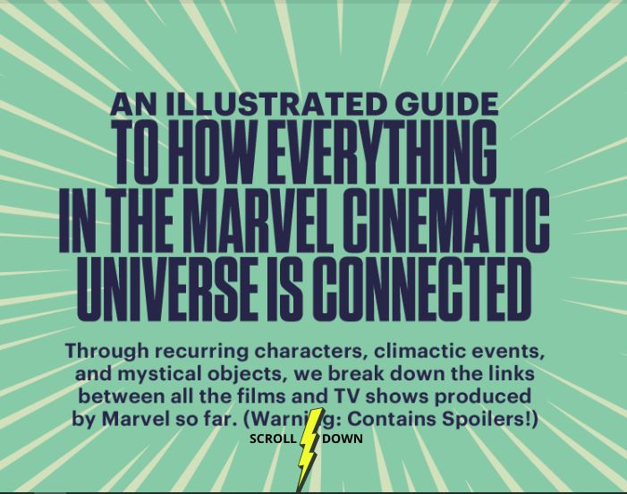 'An Illustrated Guide To How  Everything In The Marvel Cinematic Universe Is Connected'
bit.ly/2u2shff
#Marvel 
#IllustratedGuide
