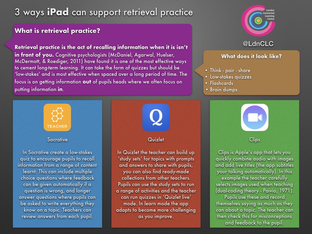 Ati video case study client education image