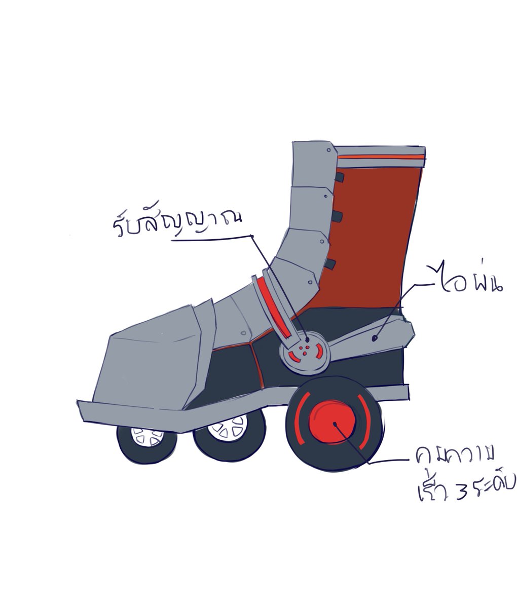 AFAL_Nero's tweet photo. #AFAL204 ส่งเจ็ทบูท รูปเต็มตัว..........จะตามมาทีหลัง https://t.co/fuN0zyZpfE https://t.co/zpaNiBPq6j