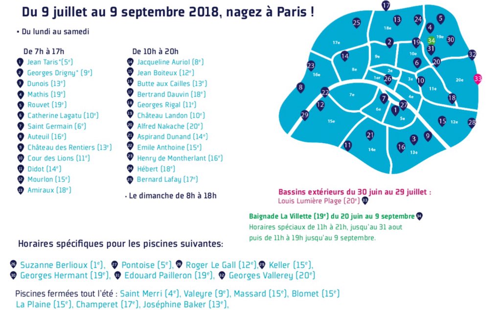 Clément Collardey On Twitter Le Plan été Piscine Débute Aujourd