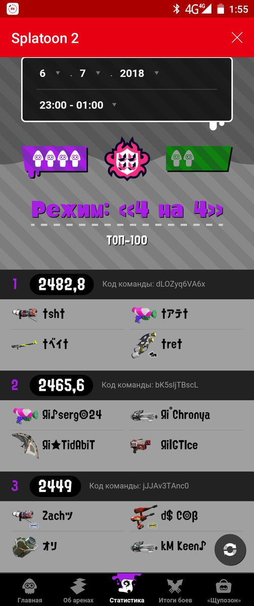 ⭐TidAbiT tweet media