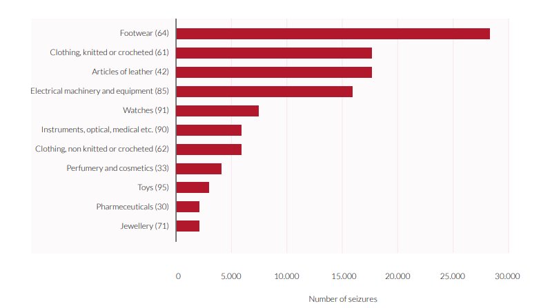 online формирование мотивации занятия спортом школьников теоретические