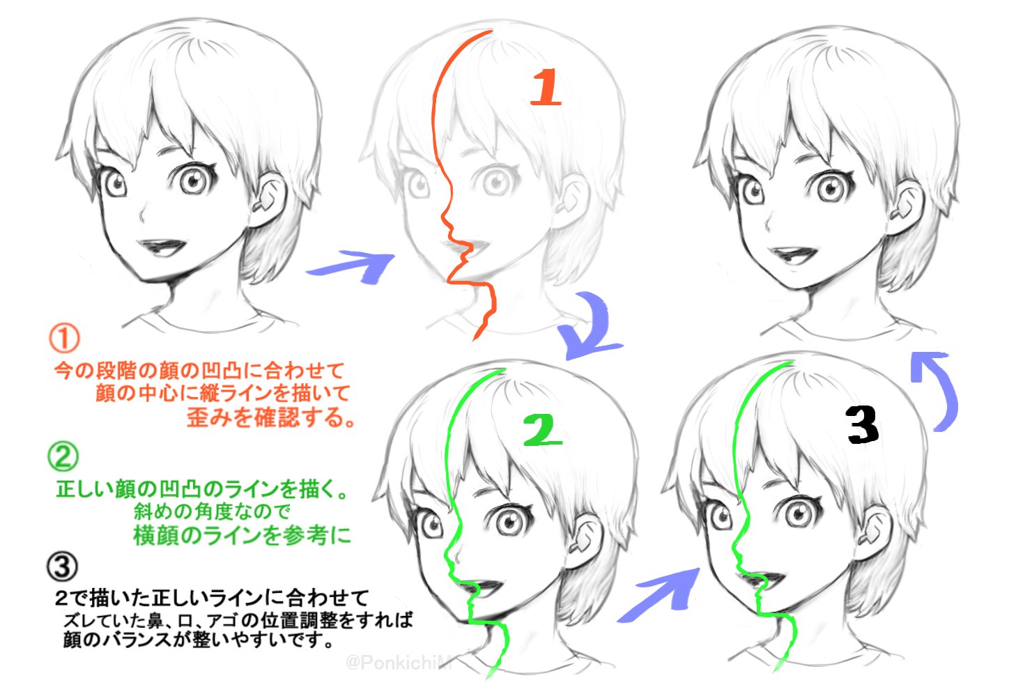 ぽん吉 おやさい妖精さん書籍とカプセルトイ発売中 在 Twitter 上 斜め顔の鼻 口 アゴの位置を間違えてしまう生徒が多いので簡単な修正方法を配布用に制作 １ ２ ３の手順でやれば短時間で修正できますので顔のバランスに悩んでいる方は試してみてください