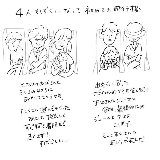 全然観光はできませんでしたが、北海道に行ってました^ ^一番驚いたのは、片側3車線ある道路でも普通に右折入場できること！大阪じゃ考えられない…次はゆっくり観光してみたいです#むぴーの絵日記 