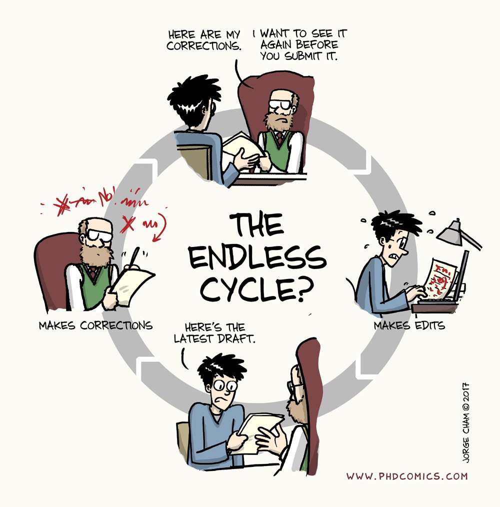 Phd comics origin of the thesis