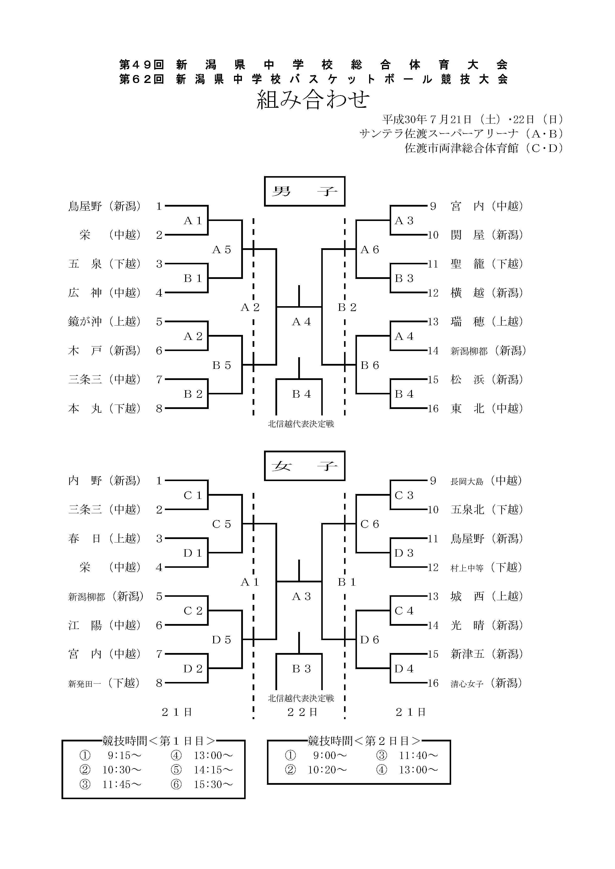 バスケットボールライン Auf Twitter 第49回 新潟県中学校総合体育大会 兼 第62回新潟県中学校バスケットボール競技大会 7月21日 土 22日 日 佐渡市サンテラ佐渡スーパーアリーナ 佐渡市両津総合体育館 組合せ T Co Tp29sugvzt 全中バスケ