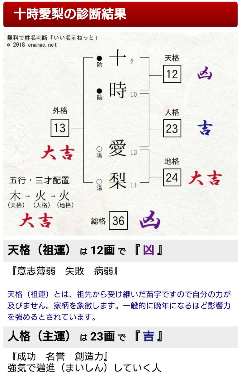 ながさわ V Twitter 十時愛梨で姓名判断をしてみたら名前はすごくいいのに苗字がよくない ということがわかって 苗字を変えるのが一番いいプロデュースであることがわかった 苗字を変える方法 あっ 理解