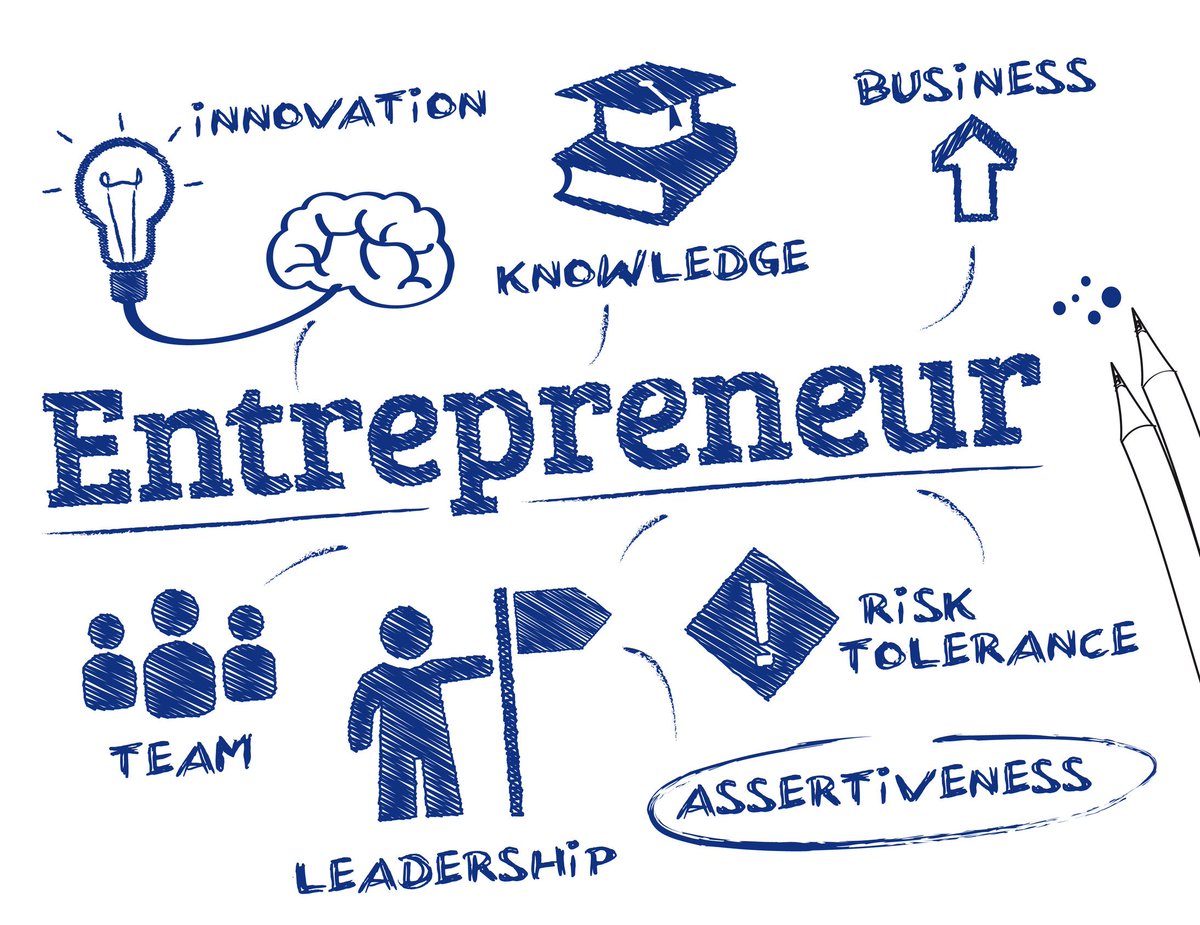 Book_My_Essay's tweet image. Get #EntrepreneurshipAssignmentHelp from the #BookMyEssay at reliable price.  goo.gl/sdi1wA