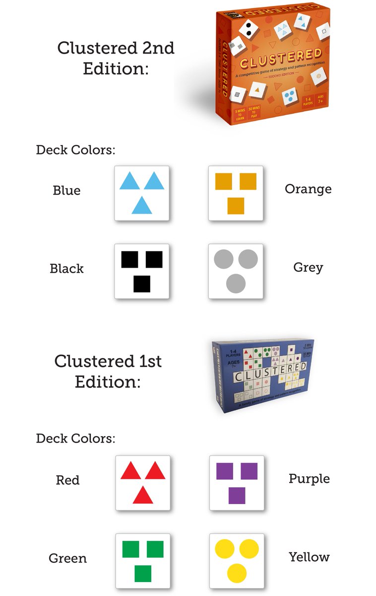 911mathHelp's tweet image. Clustered is a tile-laying pattern recognition game, great for families and schools to practice logical thinking while having lots of fun!

Click &quot;Notify me on launch&quot; and be among the 500 first to get a free copy: kickstarter.com/projects/sculp…