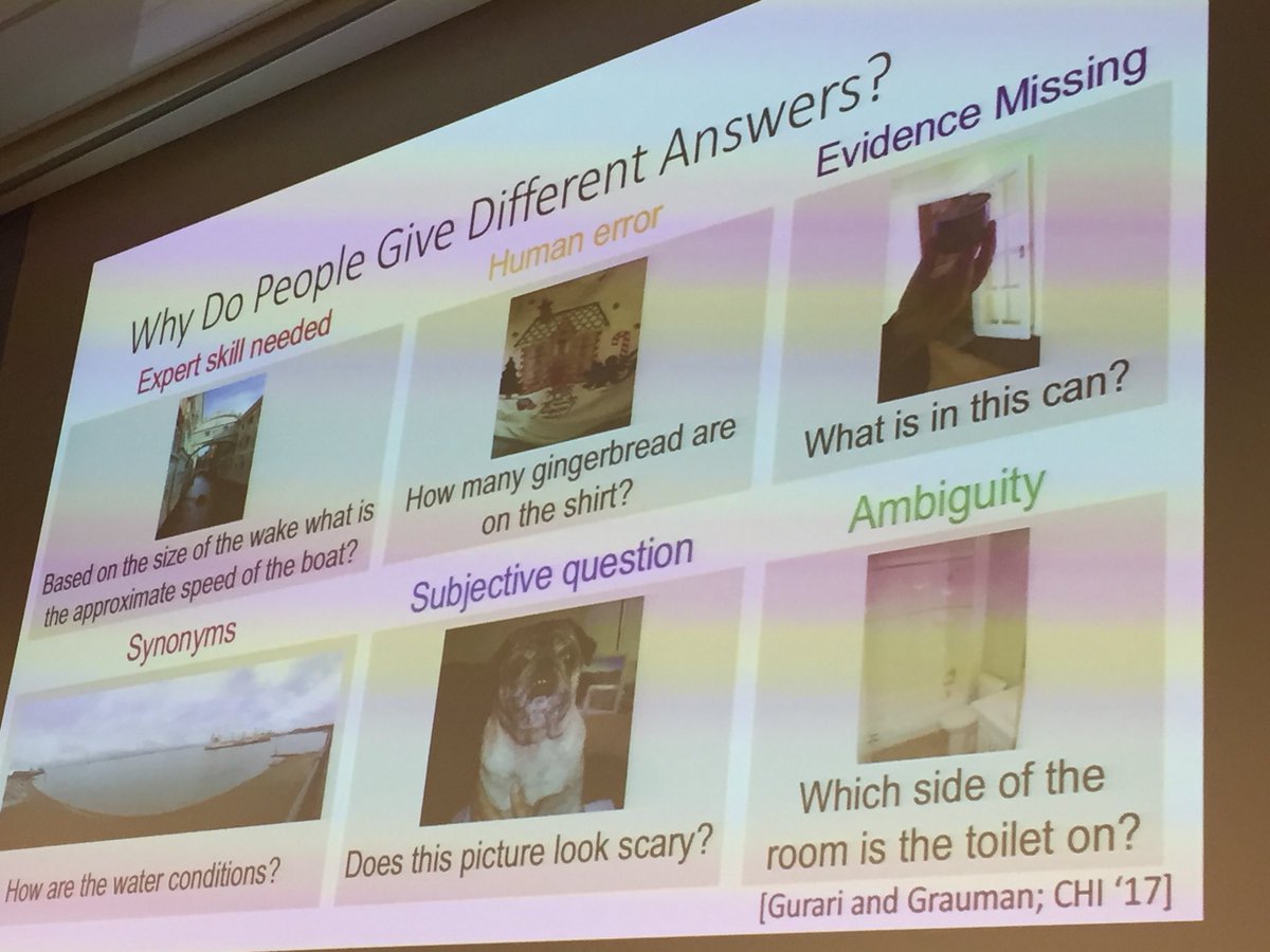 gkazai's tweet image. Visual question answer diversity by Danna Gurari et al. #HCOMP2018