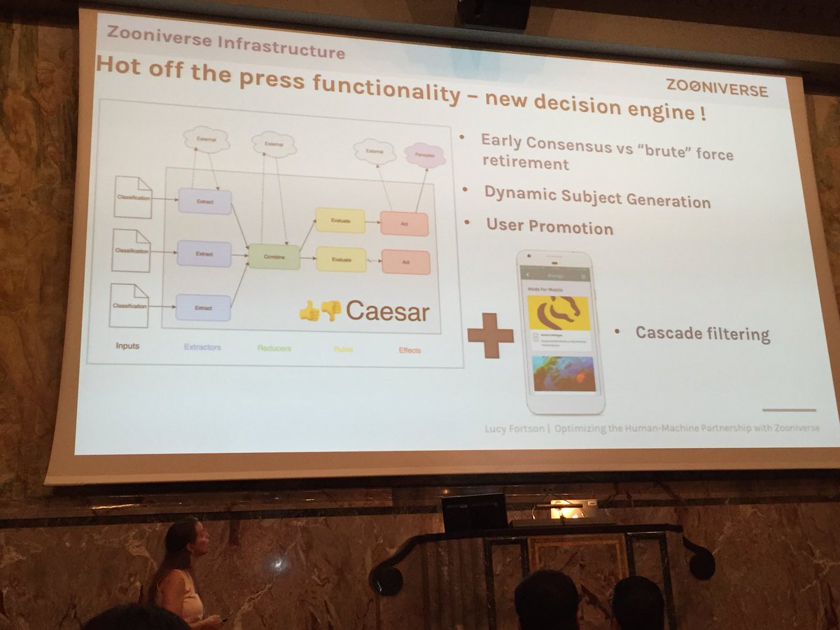 gkazai's tweet image. Online human and machine learning Computation @LucyFortson @the_zooniverse #HCOMP2018 #CI2018