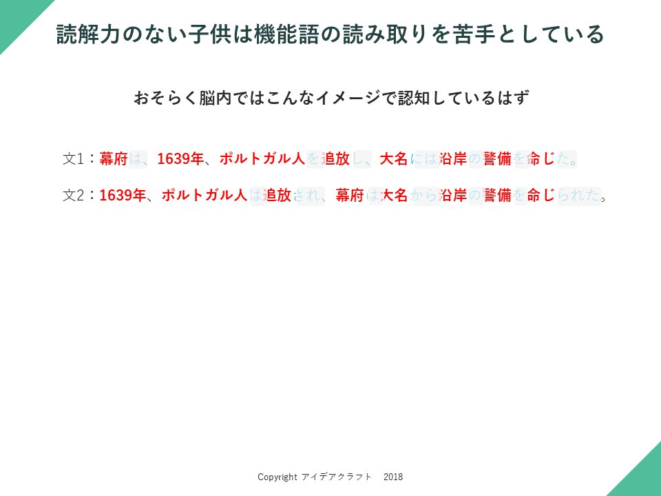 開米瑞浩 読解力の無い子供 大人もですけど は 機能語の読み取りを苦手にしてます それをイメージビジュアル化するとこんな感じ 機能語の部分がとても不明瞭になった状態で認知しているはず