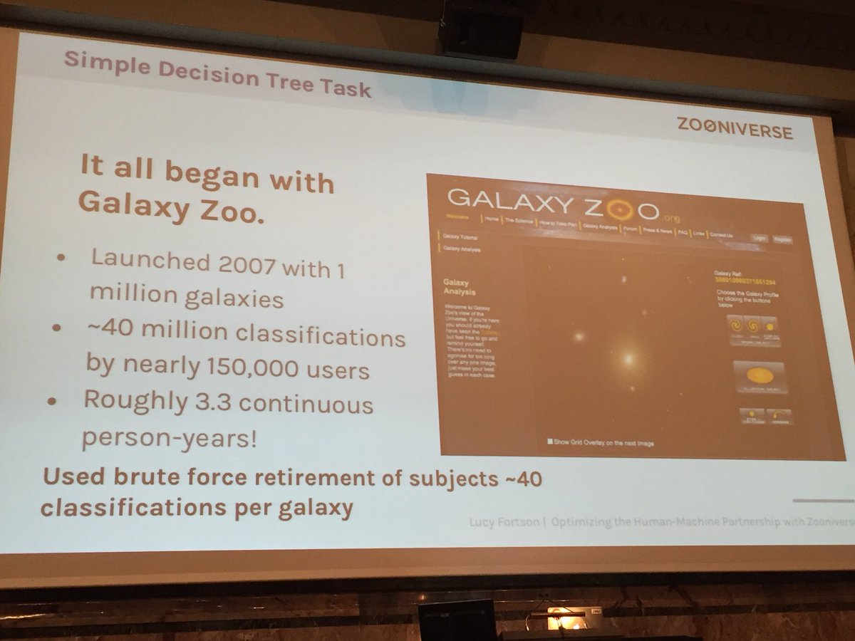 gkazai's tweet image. Discussions, talk boards are drivers for discovery science. @LucyFortson @the_zooniverse #HCOMP2018 #CI2018