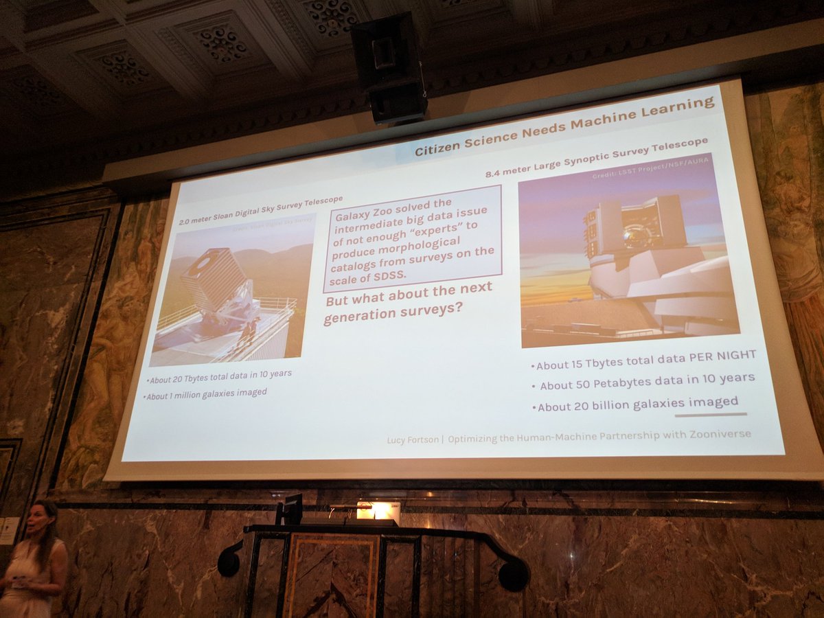 mizzao's tweet image. 1st generation of #citizenscience could be done with just the crowd...now we are generating as much data as the Sloan Digital Sky Survey EVERY NIGHT! Next generation of CitSci needs to be crowd-bootstrapped machine learning. @LucyFortson #HCOMP2018 #CI2018