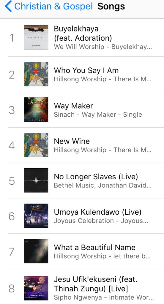 Itunes Christian Charts