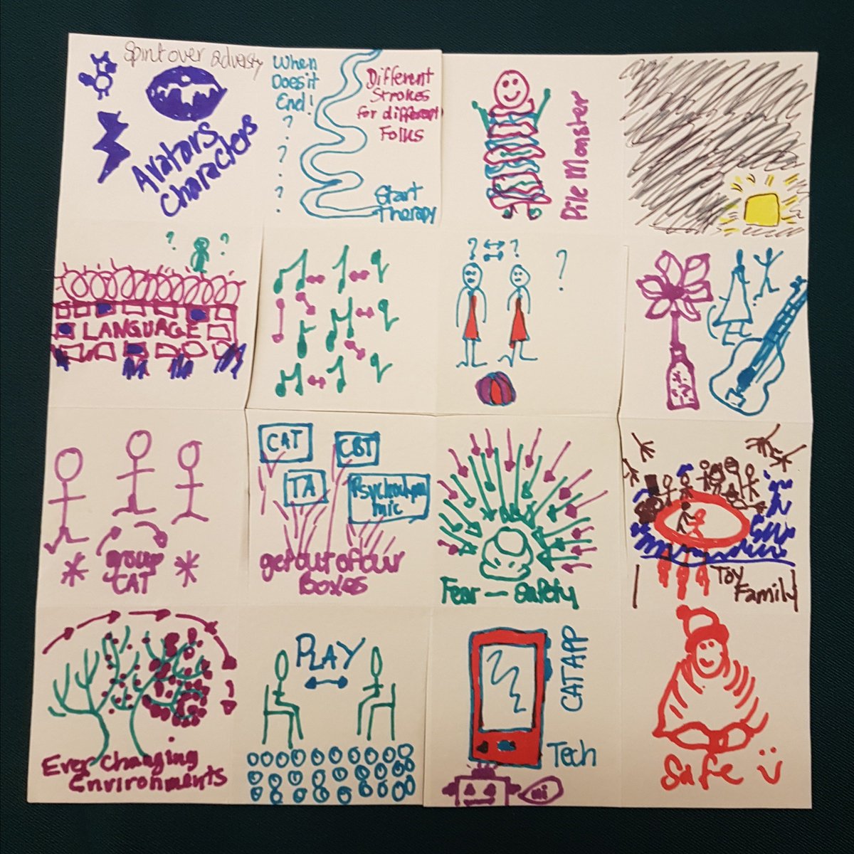 Assoc_CAT's tweet photo. Another minizine capturing moments from #ACATconf18 #CATzine #CATcreate https://t.co/zijT3klYoP