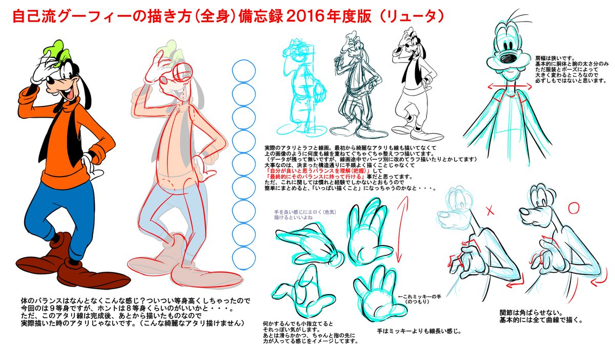 リュータの過去の絵まとめ リュータの過去の絵まとめ
