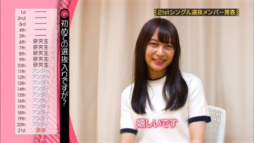 鈴木絢音はかわいい かわいくない 美人 画像で徹底検証 Aikru アイクル かわいい女の子の情報まとめサイト