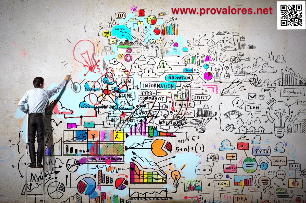 Daniel_Adler_'s tweet photo. El #dinero de hoy se llama #Ideas, el #negicio hoy se llama #Servir (servicios de calidad)
Los problemas de dinero en realidad se solucionan con #CREATIVIDAD https://t.co/AssrlA7aaS