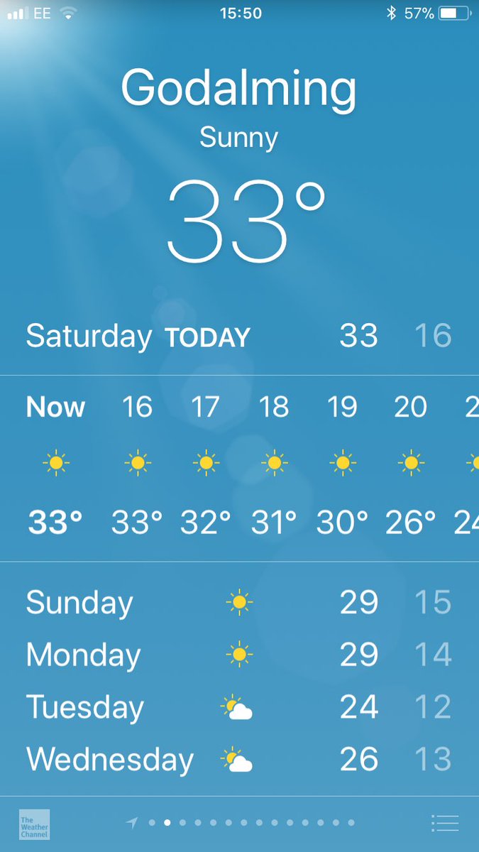 JustineBalmer's tweet photo. Whhhaaaaaatttt!!!!! #amazing #summer #propersummer #feelinghothothot #uk #sunshine #sun #sunbathinginsteadoffootball https://t.co/YH1YZzRr7w