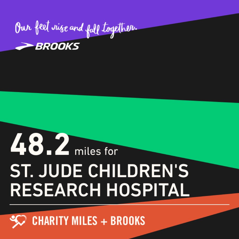 48.2 <a href="/CharityMiles/">Charity Miles</a> for <a href="/StJude/">St. Jude</a>. Thanks to <a href="/BrooksRunning/">Brooks Running 💙</a> for sponsoring me! #RunHappy #RiseWithUS