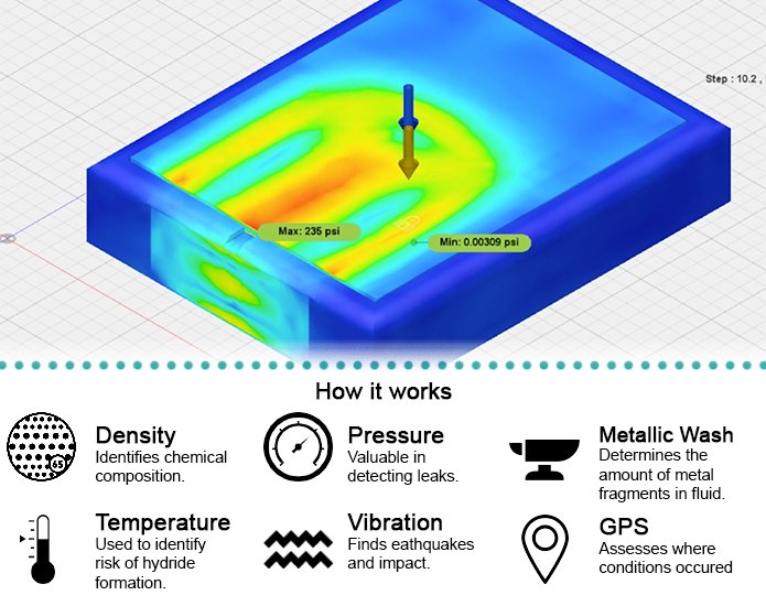 MiQroTech.com tweet media