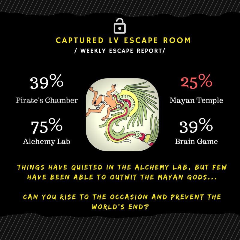 Captured LV tweet media