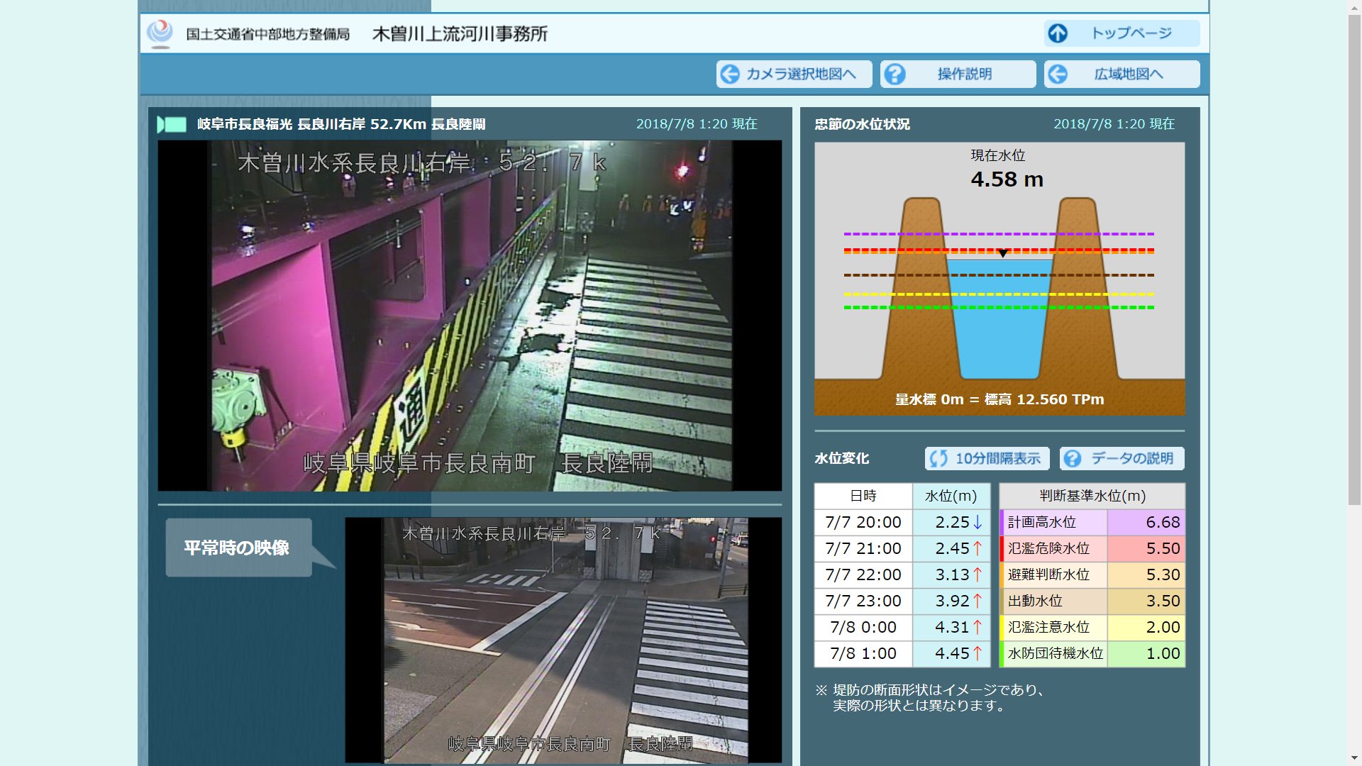 画像 長良陸閘閉まっとるなhttps T Co Pciice0qct T Co Sjc5c0cy4t まとめダネ 画像 長良陸閘閉まっとるなhttps T Co Pciice0qct T Co Sjc5c0cy4t まとめダネ