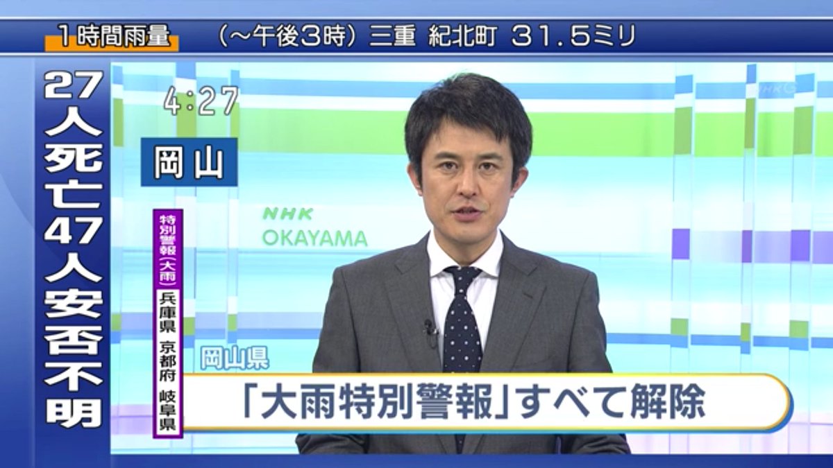 ギモッティ Na Twitteru Nhk岡山 大雨報道 望月アナウンサー