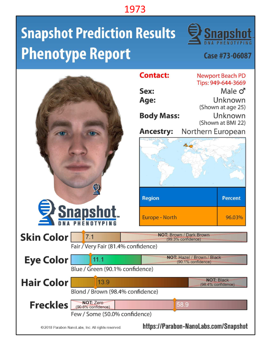 NewportBeachPD's tweet photo. “But now, 45 yrs later, I have a voice again. And I have something important to say. There is a new lead in my case: a face. A face that comes from DNA that the killer left behind. It’s technology that didn’t exist back in 1973, but it might change everything today.” #LindasStory https://t.co/GsZClKFwPj