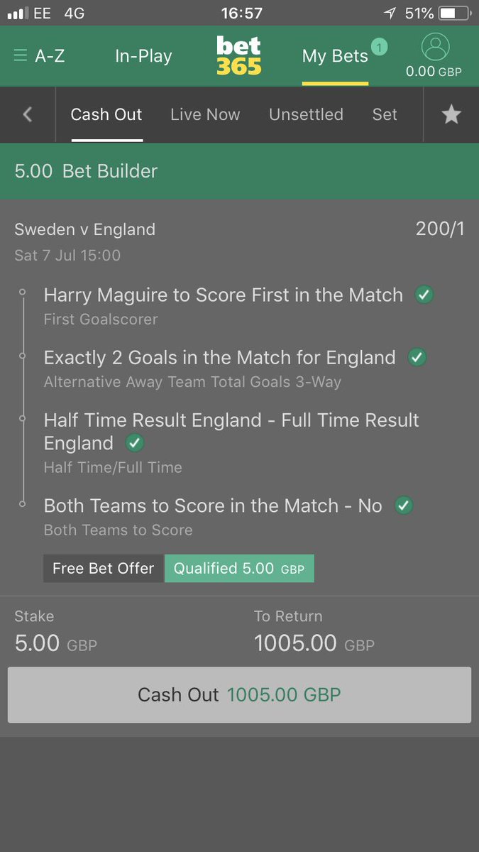 Deserved of my first tweet, thank you <a href="/HarryMaguire93/">Harry Maguire</a>