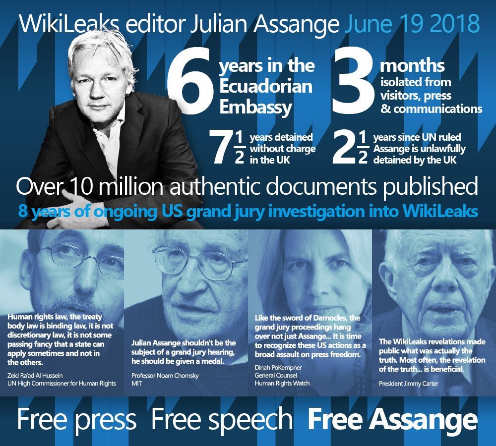 thepplspriest's tweet photo. #Unity4J Livestream: https://t.co/o3gF7Yvc38 @JulianAssange Legal Defense Fund: https://t.co/cuUO7PE3pD Legal Team: @couragefound https://t.co/1MfSGyfVAF #FreeAssange #IamWikileaks https://t.co/zvMoy1VP9N