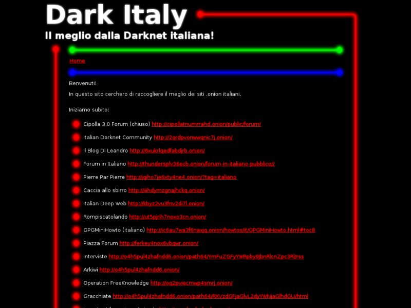 Darknet Market Guide