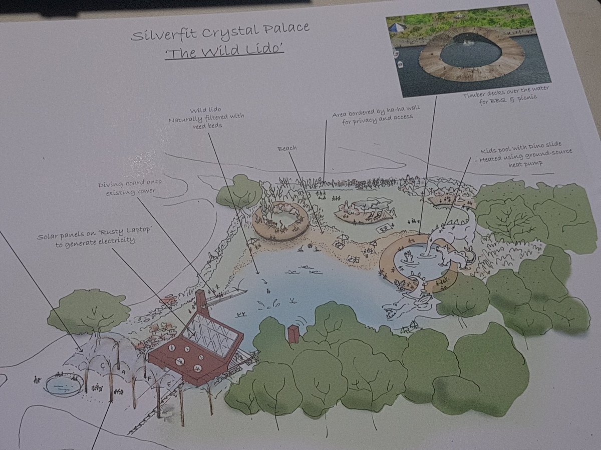 ArchitectureFo3's tweet image. Some of the excellent architectural drawings of our community groups structural ideas