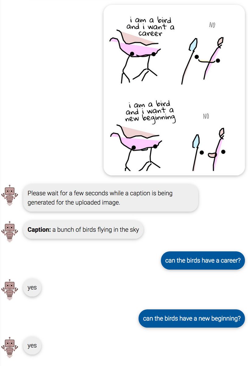 Cartoon bird: i am a bird and i want a career.
matchsticks: no
bird: i am a bird and i want a new beginning
matchsticks: no

visual chatbot: caption: a bunch of birds flying in the sky
me: can the birds have a career?
bot: yes
me: can the birds have a new beginning?
bot: yes