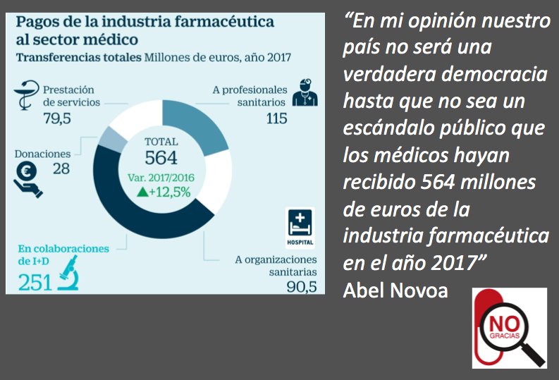 nogracias_eu's tweet photo. Knowashing, élites extractivas y la necesaria transición democrática profesional https://t.co/tJ7a2X8cPr Por @AbelNovoa https://t.co/XRpsP90NZz