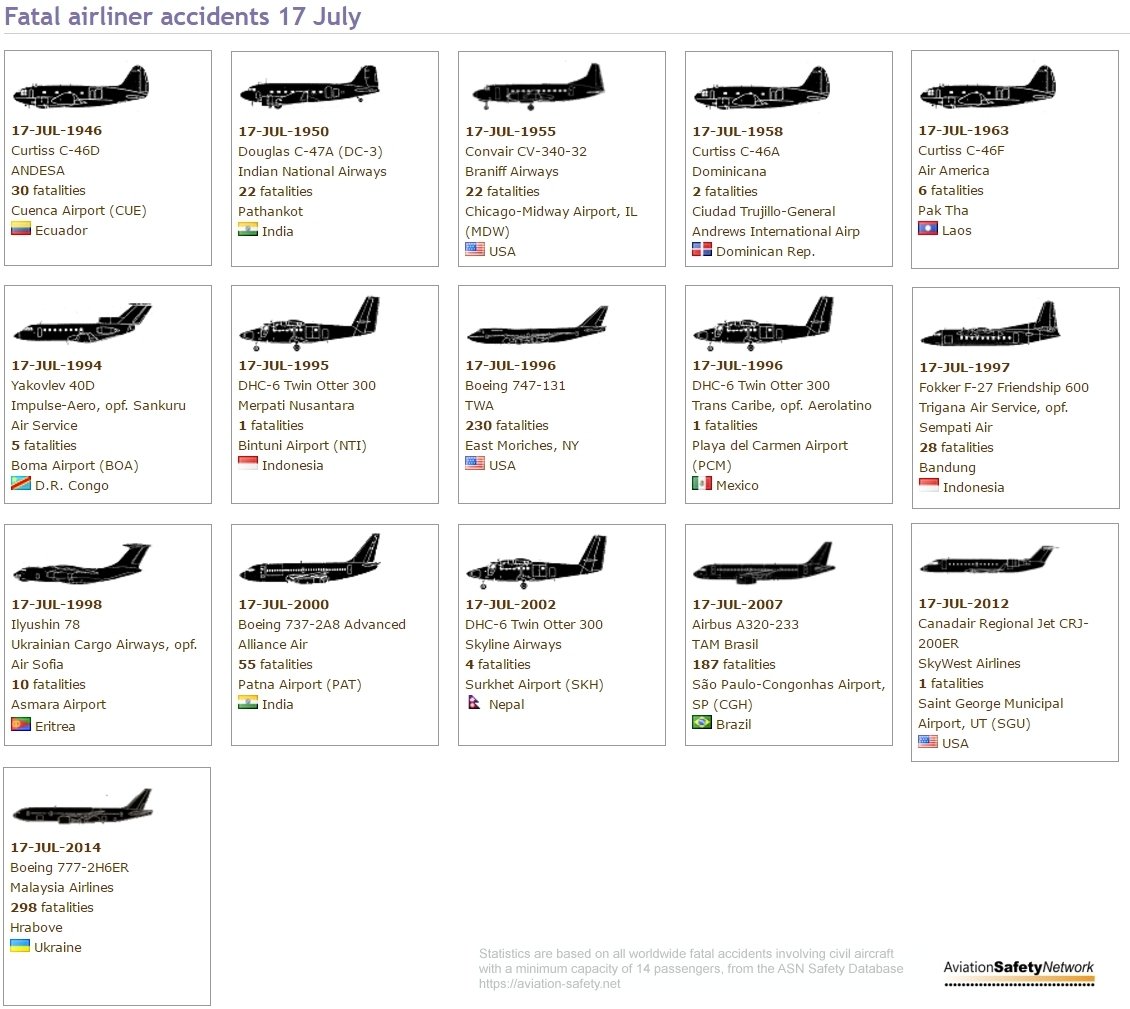 Aviations Darkest Hours How They Led To Unprecedented Safety - q8ny4nz