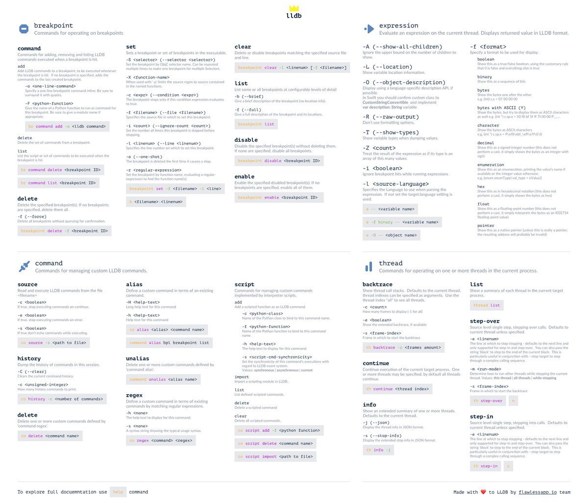 duruldalkanat's tweet image. useful LLDB commands #lldb #SwiftLang