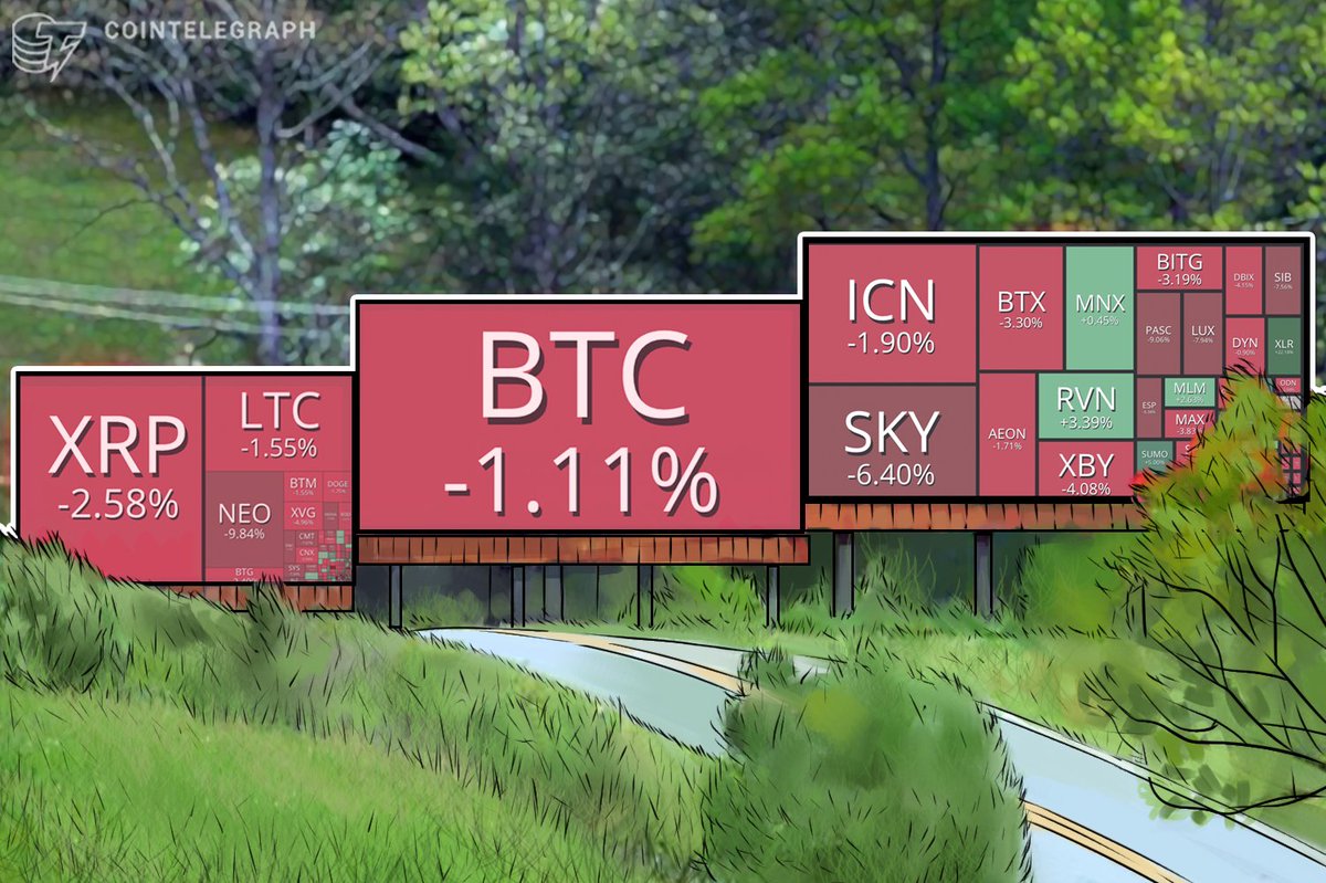 Cointelegraph's tweet image. The whole crypto world in the palm of your hand. Check the price of any cryptocurrency here 

cointelegraph.com/heatmap