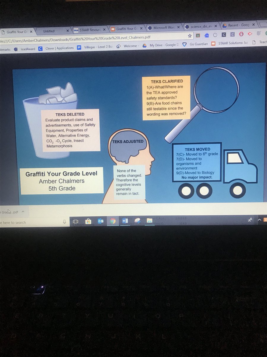 amchalmers5's tweet photo. Just having fun on a summer weekend...PDing it! 🤣 Digging deeper into these streamlined TEKS! Graffiti your grade level! #R10Science #R10Roadshow #sciencerocks #Google https://t.co/UN0Ljtlws3