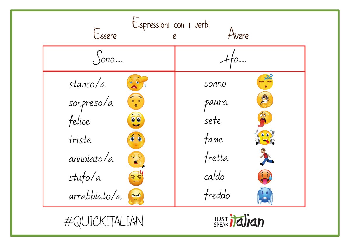 J_SpeakItalian's tweet photo. #QuickItalian: #Italian expressions with the verbs Essere and Avere #easygrammar #grammartips #italiangrammar #grammarpills #learnitalian #italianschool #learnlanguages https://t.co/juRP6IBokv